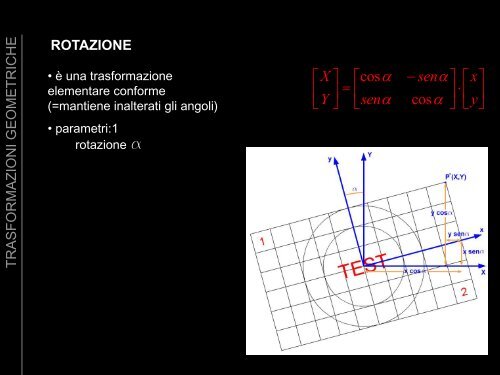 Trasformazioni geometriche - Circe