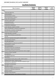 Log Book Summary