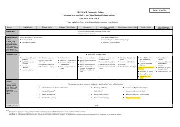 HKU SPACE Community College Programme Structure 2013-14 for ...