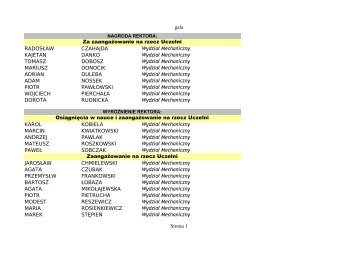 lista nagrodzonych studentÃ³w wydziaÅu mechanicznego