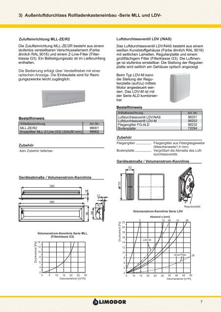 Zuluft/ÃœberstrÃ¶mung â€¢ Serie ALD â€¢ Serie MLL â€¢ Serie WDH - Limot