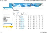FIS-Ski - resultats - Circolo Sciatori Madesimo