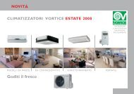 Climatizzatori_2008 - Vortice