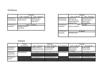 Helfereinteilung 2012