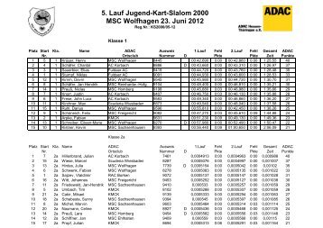 5. Lauf Jugend-Kart-Slalom 2000 MSC Wolfhagen 23. Juni 2012