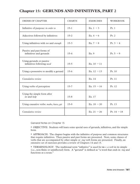 Gerund Chart