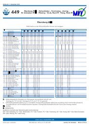 Download Fahrplan Rufbus 449 und Ruf-Linientaxi 4460