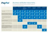 Business verification documents