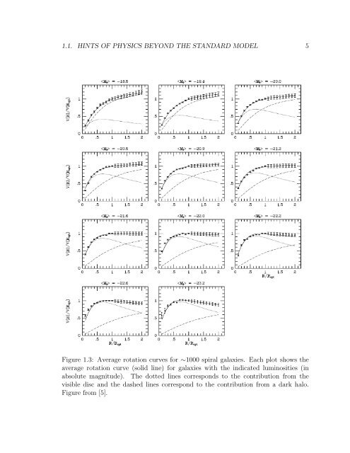 cdms-ii - CDMS Experiment - University of California, Berkeley