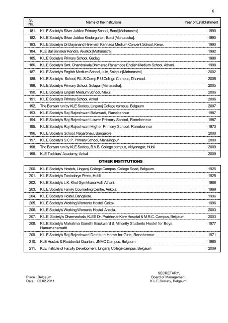 List of Institutions - KLE Hospital