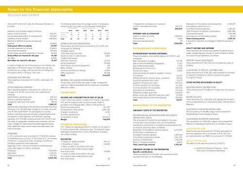 Annual Report 2011 - Fai