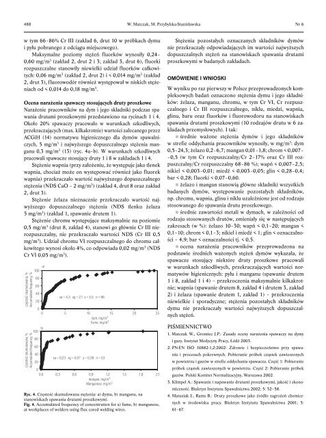 Pełen tekst (PDF) - Instytut Medycyny Pracy im. prof. J. Nofera