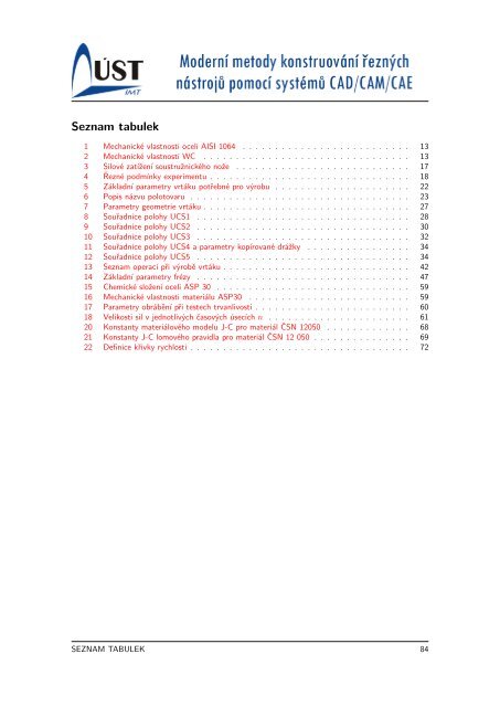 dokument s pÅÃ­klady bez odkazovanÃ½ch souborÅ¯ (PDF) - VUT UST