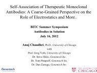 Self-Association of Therapeutic Monoclonal Antibodies - Bitc.unh.edu