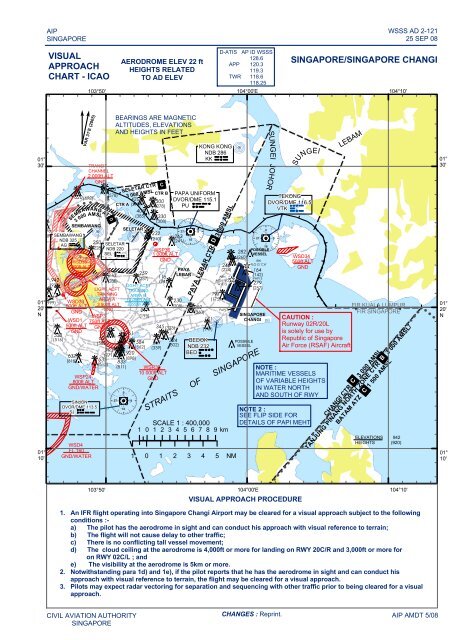 Singapore Changi Airport Aerodrome Chart