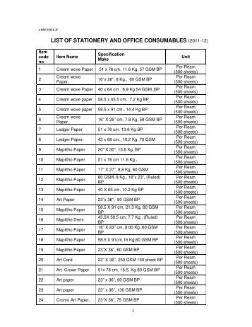 list of stationery and office consumables (2011-12) - pdkv. ac.in