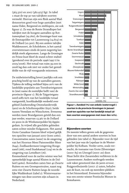 download hier dit nummer van de Grauwe Gors in PDF formaat