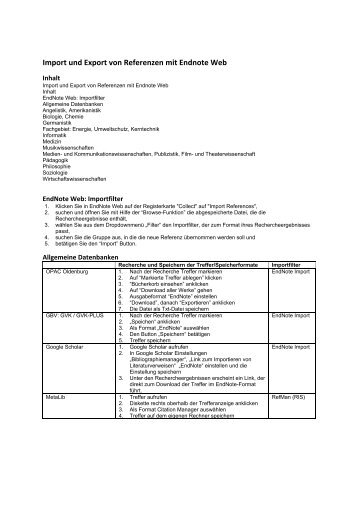 Import und Export von Referenzen mit Endnote Web - IBIT