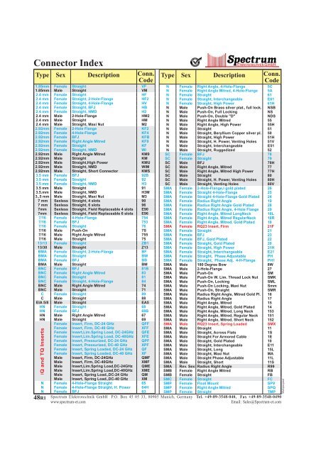 Download or view the Catalog - Spectrum Elektrotechnik GmbH