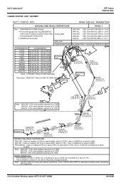 RJTT / TOKYO INTL RNAV SID and TRANSITION ... - openNav