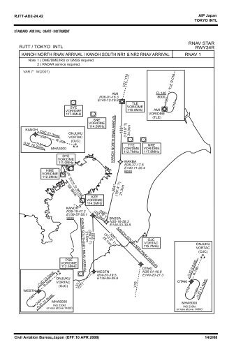 RJTT / TOKYO INTL RNAV STAR RWY34R KANOH ... - openNav