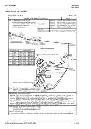 RJTT / TOKYO INTL RNAV SID KANEK ONE RNAV ... - openNav