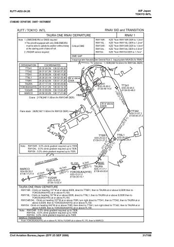 RJTT / TOKYO INTL RNAV SID and TRANSITION TAURA ... - openNav