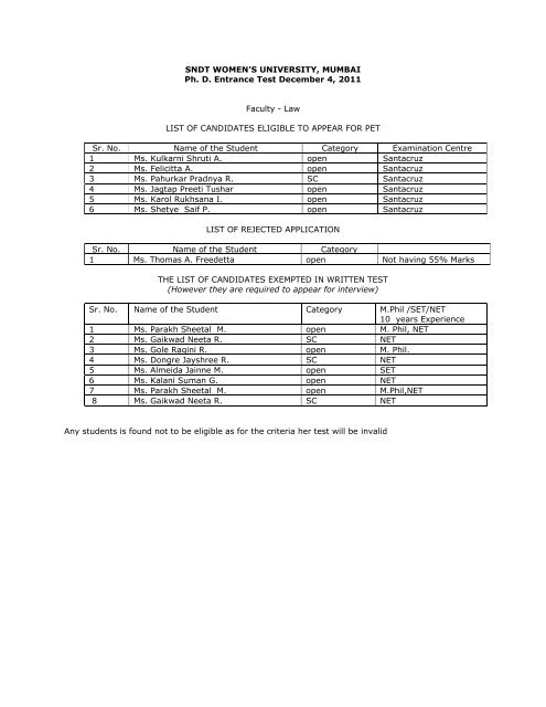 SNDT WOMEN'S UNIVERSITY, MUMBAI Ph. D. Entrance Test ...