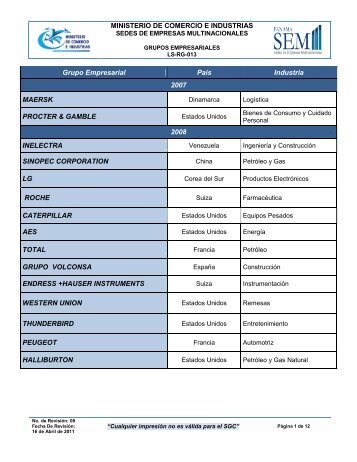 MINISTERIO DE COMERCIO E INDUSTRIAS Grupo Empresarial ...