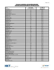 of 1 PCCW-HKT 3G å²å¼éè©±å­- IDD 0060 åéé·é ... - PCCW Mobile