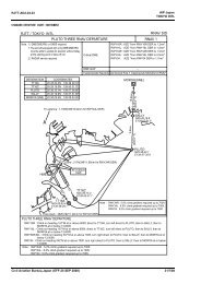 RJTT / TOKYO INTL RNAV SID PLUTO THREE RNAV ... - openNav