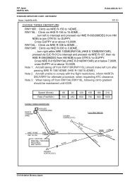 Rjgg Charts