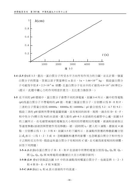 2007 年第四屆國際國中科學奧林匹亞競賽—理論試題 - 國立臺灣師大 ...