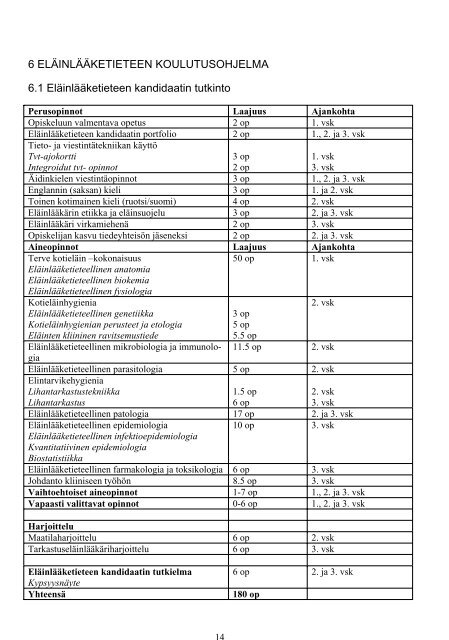 Opinto-opas 2005-2006 - ElÃ¤inlÃ¤Ã¤ketieteellinen tiedekunta - Helsinki.fi