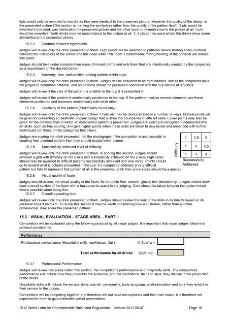 2012 World Latte Art Championship Official Rules and ... - Dalla Corte