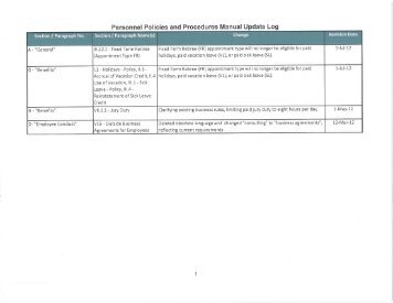 Personnel Policies and Procedures Manual Update Log