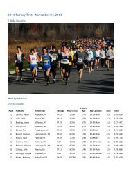 2011 Turkey Trot – November 24, 2011