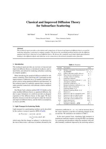 Classical and Improved Diffusion Theory for Subsurface Scattering