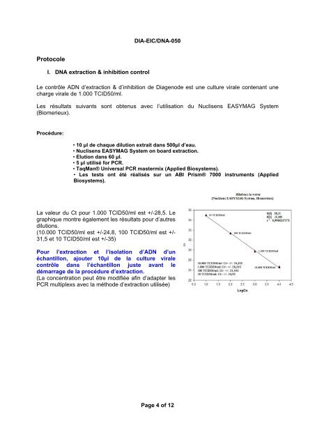 DNA Extraction & Inhibition Control Real-Time PCR - Diagenode ...