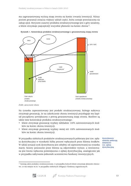 Produkty KNF do druku.indd - Komisja Nadzoru Finansowego