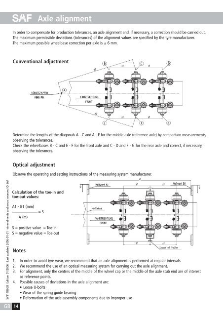 SAF Suspension Systems & J Series Axles - Drum ... - Transpec