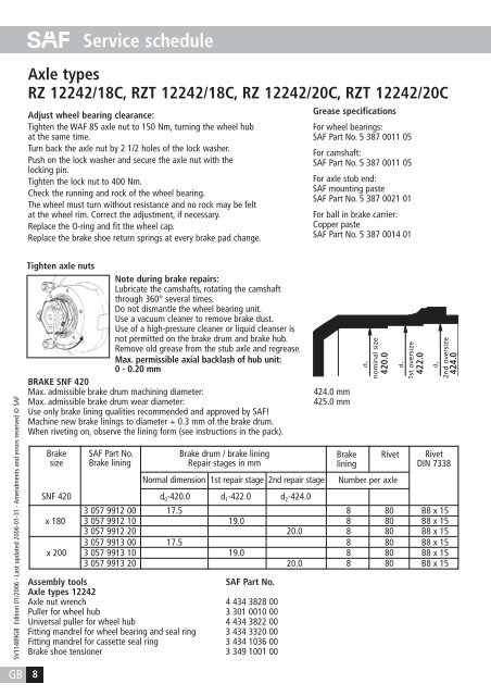 SAF Suspension Systems & J Series Axles - Drum ... - Transpec