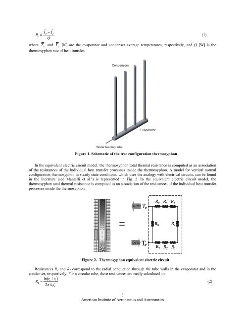 Tree Configuration Thermosyphon Study - LEPTEN