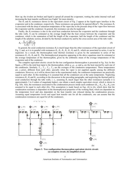 Tree Configuration Thermosyphon Study - LEPTEN