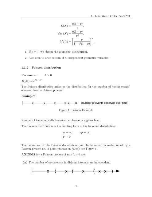 PDF of Lecture Notes - School of Mathematical Sciences