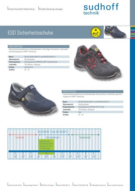 ESD Bekleidung Handschutz FuÃŸschutz - sudhoff technik GmbH