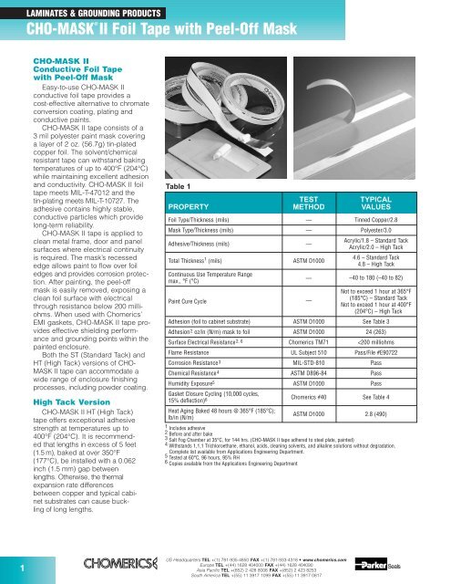 CHO-MASK® Foil Tapes - INSCO Group