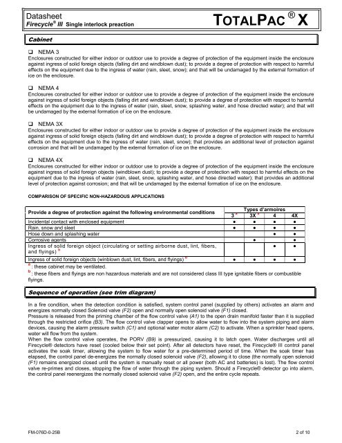 TotalPacÂ®X Firecycle III Single Interlock - Fireflex.com