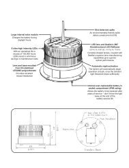 OkSolar-SL60 Manual New - OkSolar.com