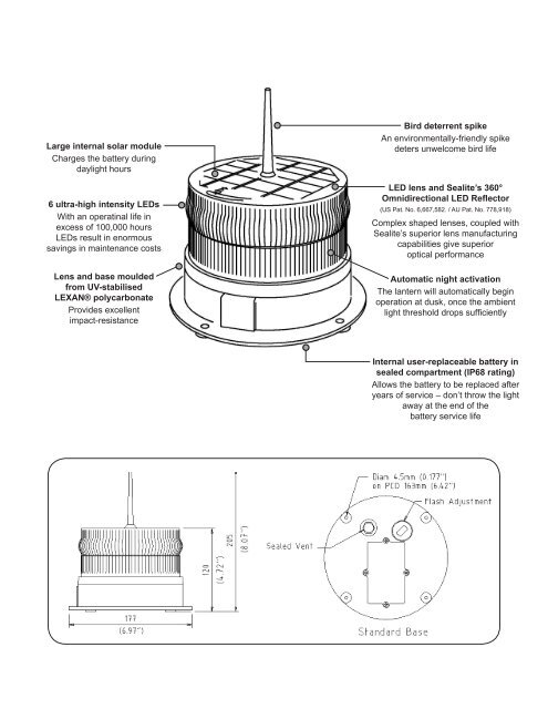 OkSolar-SL60 Manual New - OkSolar.com